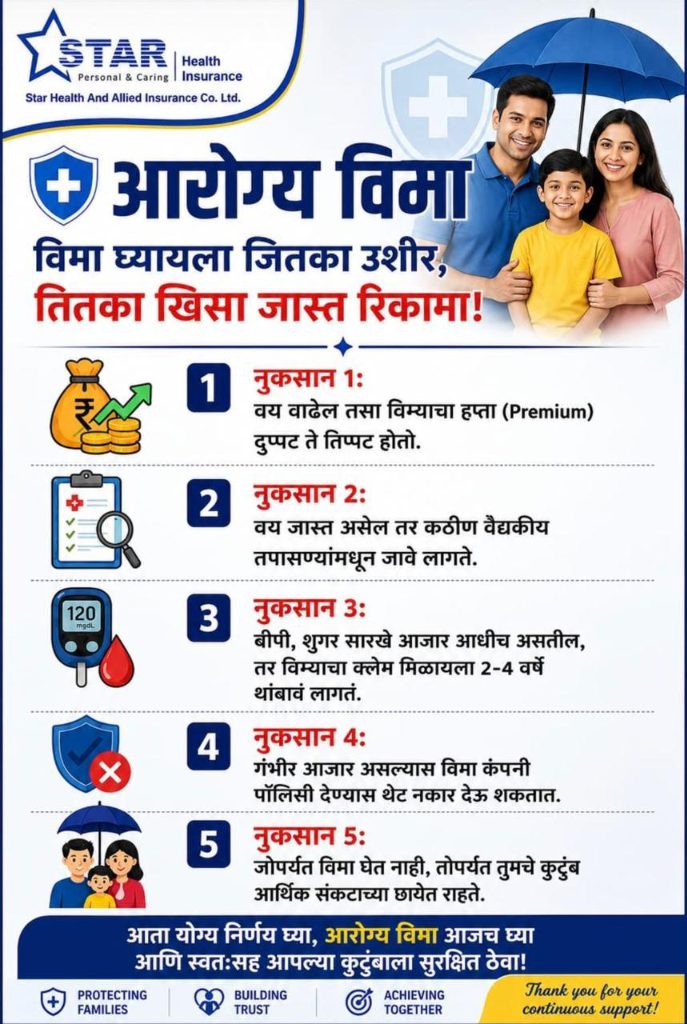 Star Health Arogya Vima Importance & Benefits